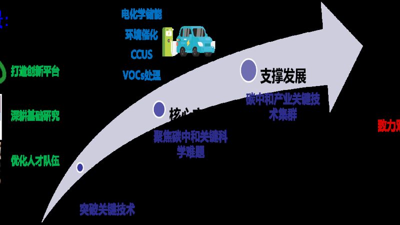 上海包装胶粘剂：揭秘其关键性能与应用选择